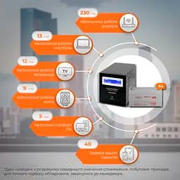 Комплект резервного живлення LP (LogicPower) ДБЖ + гелева батарея (UPS B6000 + АКБ GL 5760W) - мініатюра 2