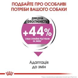 Сухий корм для собак малих порід, чутливих до змін середовища Royal Canin Mini Relax Care, 1 кг (1224010) - мініатюра 3