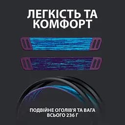 Ігрова гарнітура Logitech G535 Lightspeed Wireless Black (981-000972) - мініатюра 3