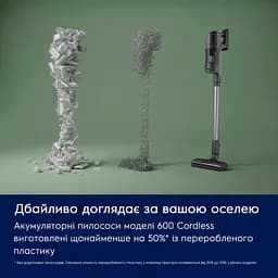 Акумуляторний пилосос Electrolux EP61H21WET (7032161) - мініатюра 2