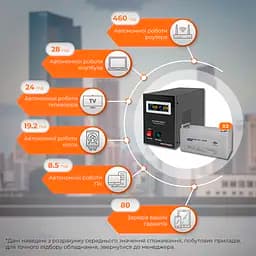 Комплект резервного живлення LP (LogicPower) ДБЖ + мультигелева батарея (UPS B1500 + АКБ MG 2880Wh) - мініатюра 2