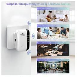 Ретранслятор XON ReLink X300R1 300Мбіт/с 2.4 ГГц Білий (XRRWSW021003W 5566) - мініатюра 9