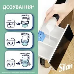 Кондиціонер для білизни Silan Свіжість Океану 2772 мл  - мініатюра 6