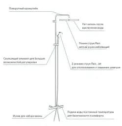Душова система з термостатом для ванни Grohe Tempesta Cosmopolitan 250 CUBE 30412 - мініатюра 4