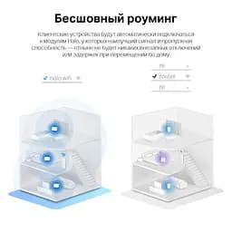 Домашня Mesh Wi-Fi система MERCUSYS H80X Halo (2-pack) - комплект з 2 роутерів - мініатюра 6