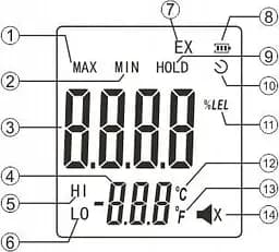 Детектор горючих газів + термометр (0-100% LEL, 0-50 °C) WINTACT WT8823 - мініатюра 9