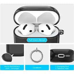 Чохол AhaStyle Transparent TPU Silicone Case для AirPods 4 Black [133819] - мініатюра 2