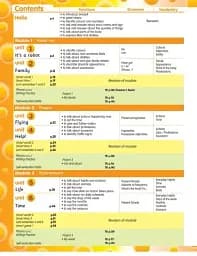 Smart Junior 4. Student's Book. Ukrainian Edition - мініатюра 2