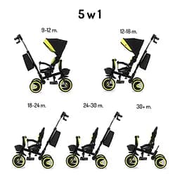 Велосипед триколісний MoMi INVIDIA Black - мініатюра 8