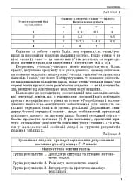 Алгебра 7 клас. Вправи, самостійні роботи, діагностичні роботи,експрес-контроль - мініатюра 4
