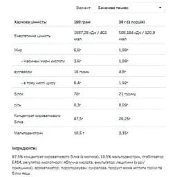 Протеїн Allnutrition Whey Protein Cookies-Banana 900 г - мініатюра 2