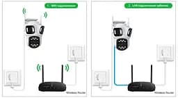 Вулична WiFi камера Besder 76  9Мп  3 об'єктиви Zoom 6-кратний  IcSee - мініатюра 2