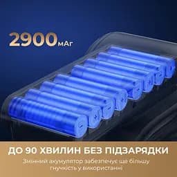Бездротовий пилосос Dreame R20 Aqua - мініатюра 5