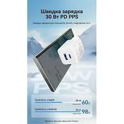 Зарядний пристрій Vention 1xUSB-C PD30W + 1xUSB QC3.0 30W GaN white (FEQW0-EU) - мініатюра 6