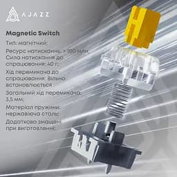 Клавіатура Ajazz AK980 Max Magnetic Switch Blue/White/Dark Blue (AK980-MAX-M-BWDB) - мініатюра 10