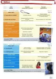Progetto Italiano. Junior 2. Libro & Quaderno + CD audio - мініатюра 4