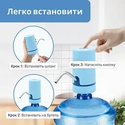 Електрична помпа для води ViO E20 з подвійним мотором, блакитна - мініатюра 6