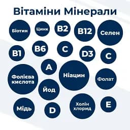 Сухий гіпоалергенний корм для собак білих окрасів Dr.Clauder’s Hyposensitive Herring & Potato оселедець та картопля 3.5 кг - мініатюра 4