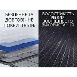 Сонячна панель Litheli 200W IP65 складана із сумкою - мініатюра 3