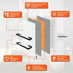 Рушникосушарка TehnoTerm STT-550dt з терморегулятором біла до 15 м², сушарка для рушників на 550 Вт - мініатюра 9