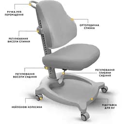 Дитяче крісло ErgoKids GT Y-402 ortopedic grey - мініатюра 3