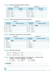 Географія. Планета Земля. 6 клас. Практикум (за модельною навчальної програмою "Географія. 6-9 кл. С.Г. Кобернік та інші) - мініатюра 6