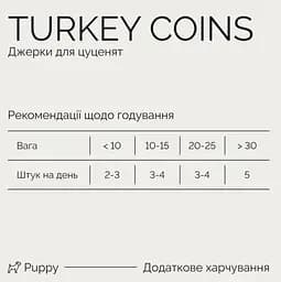 Джерки Savory монетки для цуценят з індичкою 100 г  - мініатюра 3