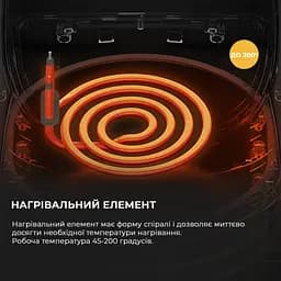 Мультипіч аерофритюрниця Deerma KZ100 DEM-KZ100 - мініатюра 5