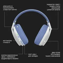 Ігрова гарнітура Logitech G435 Lightspeed Wireless White (981-001074) - мініатюра 9