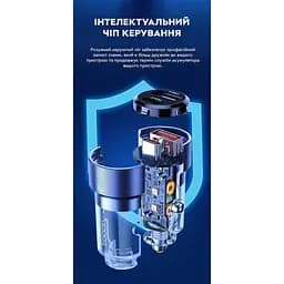 Зарядний пристрій автомобільний в прикурювач Toocki 75W (1 Type-C 45w + 1 USB 30w) Blue Transparent - мініатюра 9