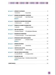 Communication en dialogues. Niveau intermédiaire A2/B1. Livre + CD - мініатюра 4