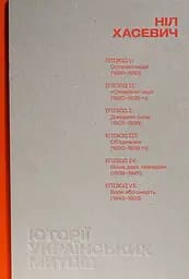 Історії українських митців. Ніл Хасевич - Марчела Можина