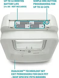 Кваточка для тварин SureFlap Cat з подвійним скануванням DSCF001 - мініатюра 2