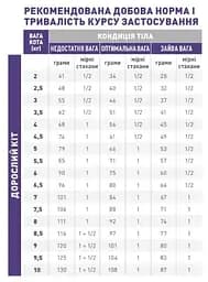 Сухий дієтичний корм для дорослих котів Royal Canin Calm у періоди адаптації при зміні умов життя, 4 кг (39550409) - мініатюра 3