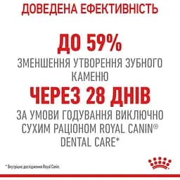 Сухий корм для котів Royal Canin Dental Care, для профілактики утворення зубного нальоту, 1,5 кг (2532015) - мініатюра 5
