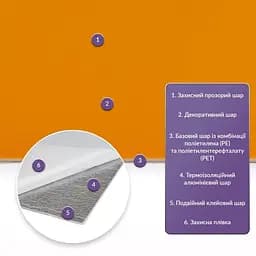 Самоклеюча стінова PET плитка 600х300х2мм SW-00002242 - мініатюра 2