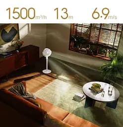 Вентилятор Xiaomi Mijia 18W Circulation Fan + (перехідник на EU розетку) (BPLDS08DM) - мініатюра 4