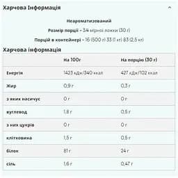 Протеїн Myprotein Vegan Blend Unflavored 2500 г - мініатюра 2