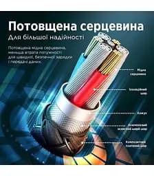Кабель Remax Jany Series 3в1 USB to Type-C/Lightning/Micro-USB Silver (RC-124TH) - мініатюра 4