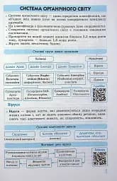 Біологія у визначеннях, таблицях і схемах. 6-11 клас - мініатюра 4