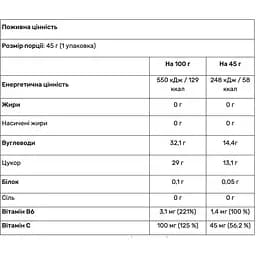 Ізотонік з низьким глікемічним індексом Amix Performance Slow Gel манго 45 г - мініатюра 5