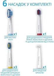 Електрична зубна щітка Pecham Travel PC-081 White (0290119080509) - мініатюра 4