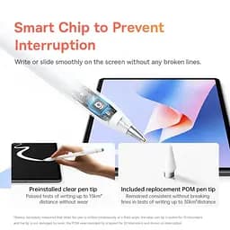 Стилус Baseus Wise Writing HN1 Universal Version Wired Charging 2-in-1 Stylus For HUAWEI/XIAOMI Moon White (With Type-C Cable*1 and Tip*1 and Palm Re (B0004F01) - мініатюра 5