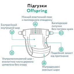 Підгузки Offspring розмір S 3-6 кг 3 шт. (DP-OI-FTT-S3P) - мініатюра 6
