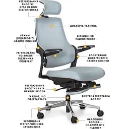 Офісне крісло Mealux Y-565 KBGL (Y-565 KBGL)  - мініатюра 2