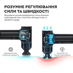 Масажер перкусійний MiJia Massage Gun Mini Black - мініатюра 12