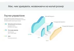 WI-FI роутер маршрутизатор TP-Link C-24 ARCHER AC750 2.4 ГГц, 5 ГГц, Wi-Fi 5, 433Мбит/с - мініатюра 8