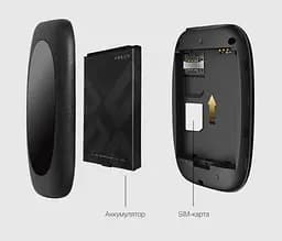 4G LTE Мобільний роутер TP-LINK M7200 - мініатюра 3