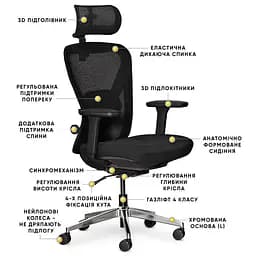 Крісло Mealux Q1 Air Fabric Black (арт HF-Q1 F/B) - мініатюра 2