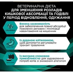 Уцінка. Вологий корм для кошенят та дорослих котів Purina Pro Plan Veterinary Diets EN Gastrointestinal з лососем 850 г (10 шт. x 85 г) (12331739) - мініатюра 7